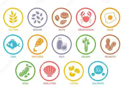 particolare allergeni